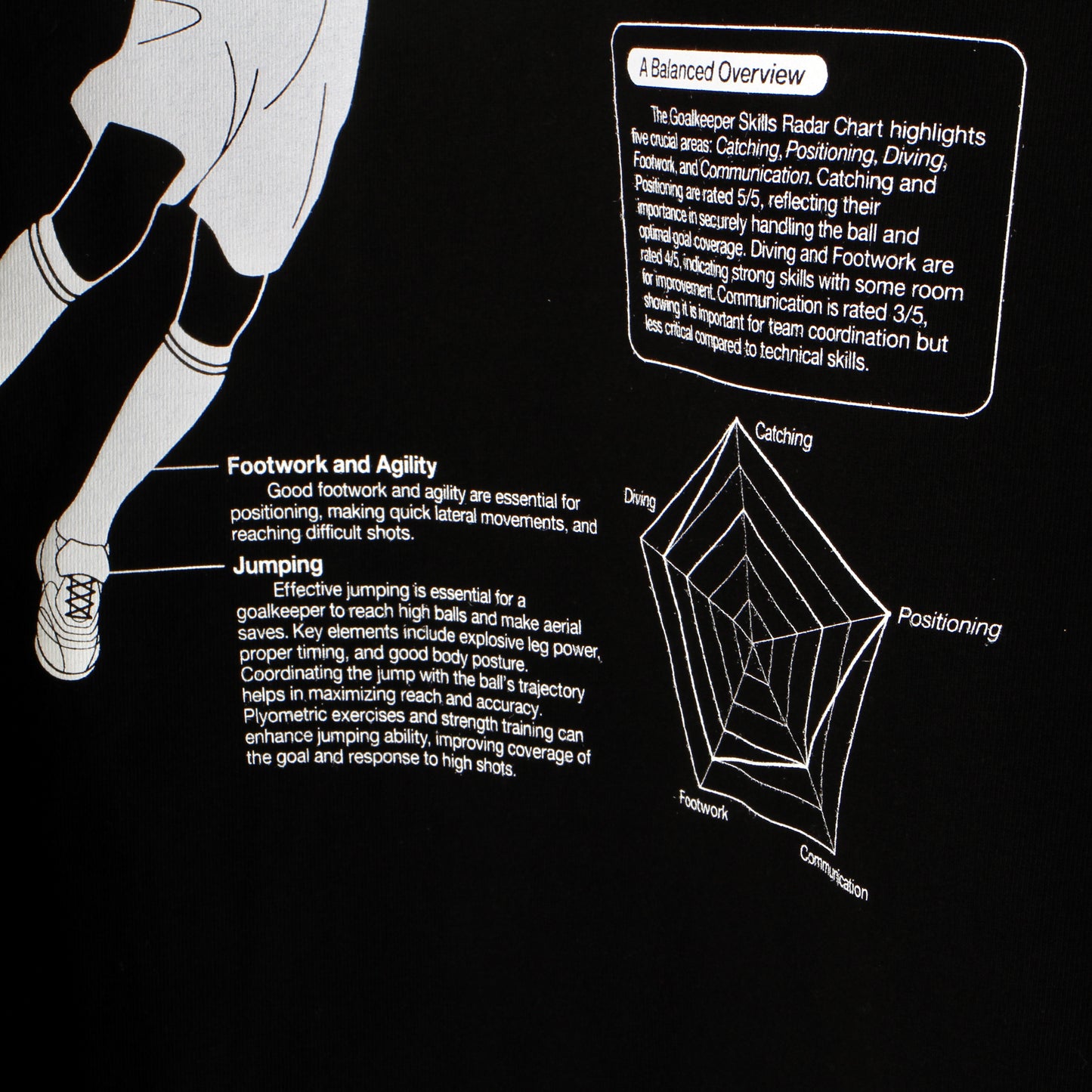 GK TEE / black